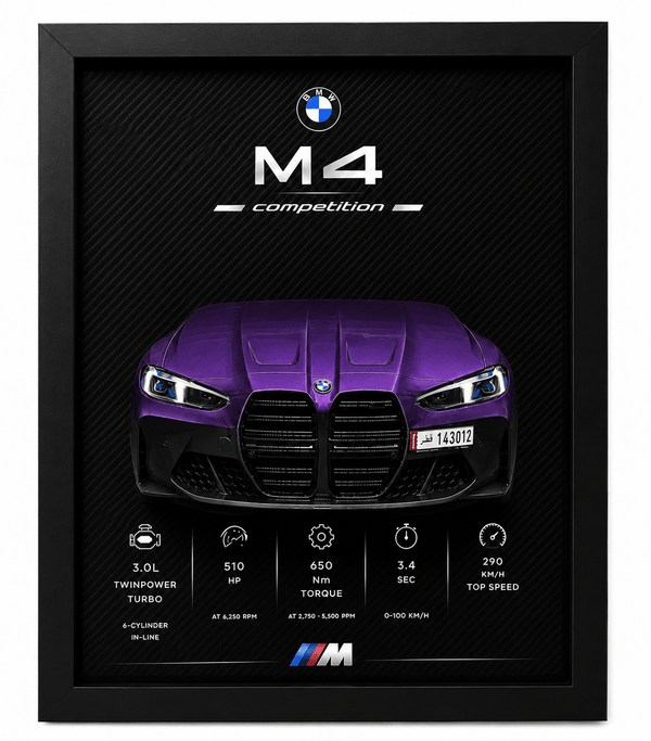 BMW M4 Competition – Twilight Purple Metallic