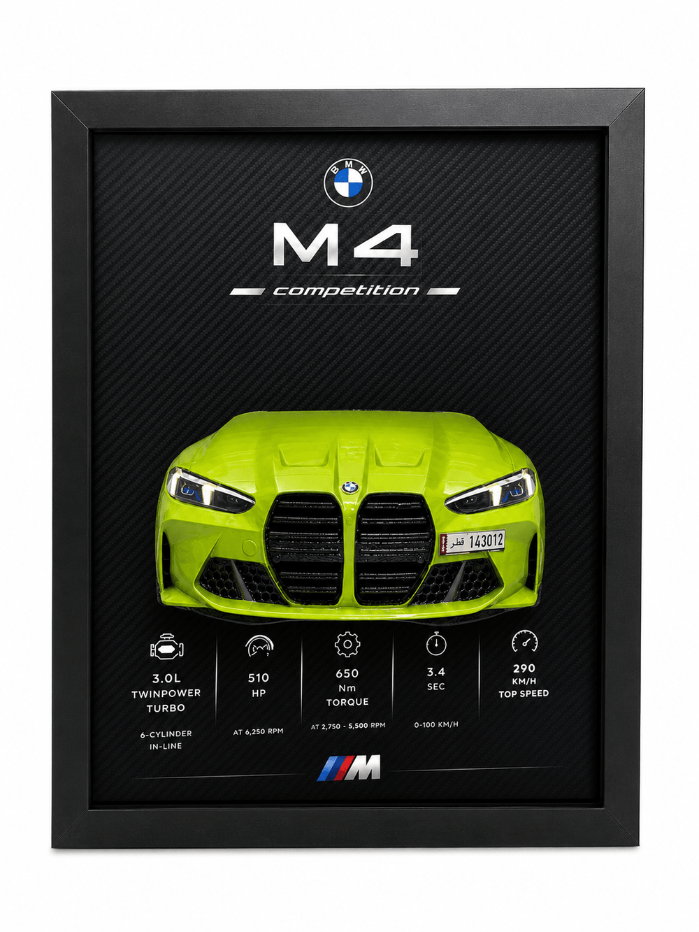 BMW M4 Competition – Lime Yellow