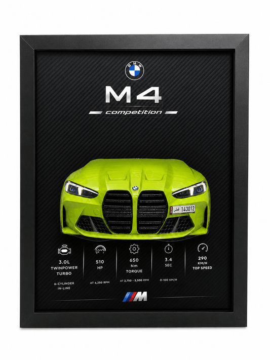 BMW M4 Competition – Lime Yellow