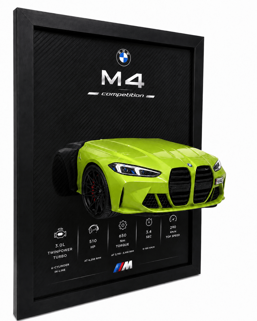 BMW M4 Competition – Lime Yellow