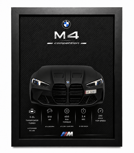 BMW M4 Competition – Frozen Black Matte