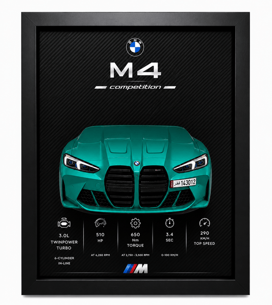 BMW M4 Competition – Green Metallic